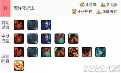 对付法海阵容(西游除妖最佳阵容)