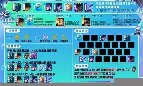 水龙最新阵容搭配
