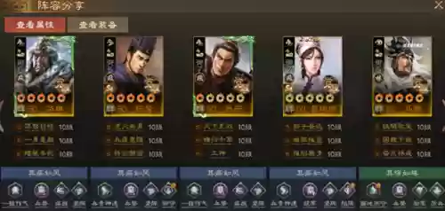后期群雄阵容(放开吧三国2哪个阵容最好)插图2
