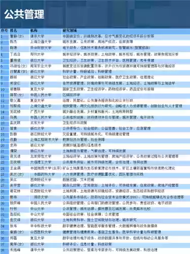 经济最强阵容(经济实力国家排名)插图11