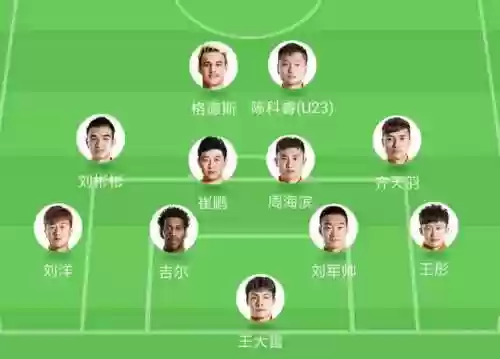 求实老师阵容(三国志战略版s1乐进阵容搭配)插图1