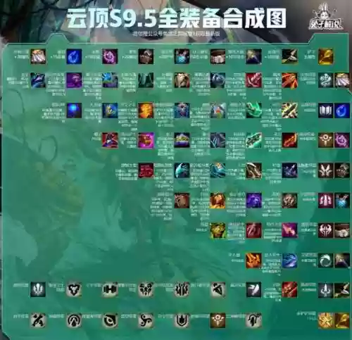 9.5超强阵容(新版本9法师阵容哪九个)插图2