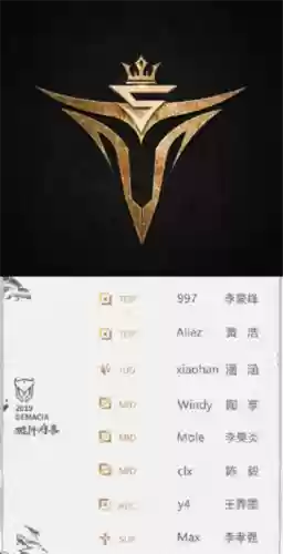 战队赛季阵容(pk赛季阵容强度排行)插图17
