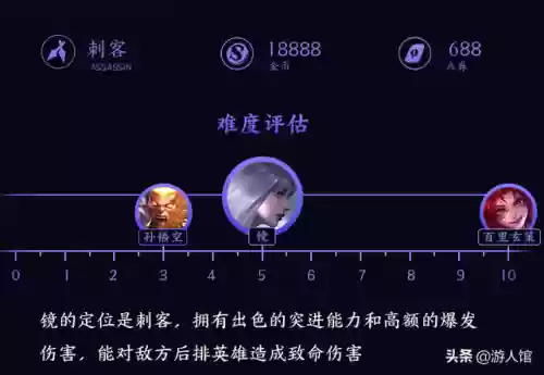 镜阵容配合(新版本游侠配什么阵容)