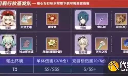 元神蒸发阵容搭配推荐
