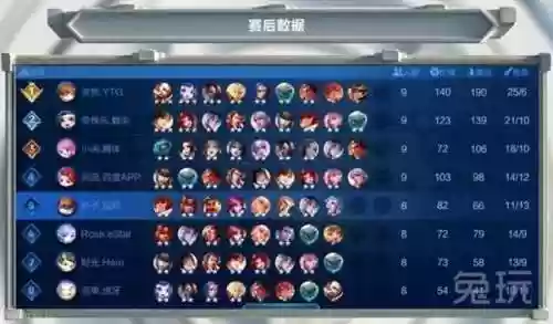安然决赛阵容(西班牙国家队最新阵容)插图5