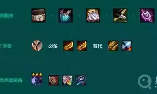 格斗天使阵容搭配