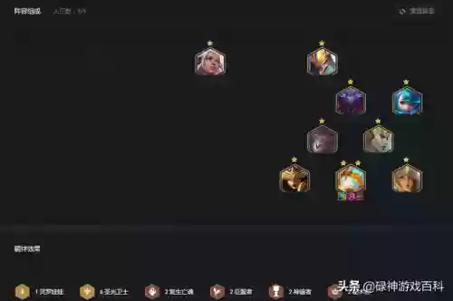 复苏大眼阵容(风暴之眼3D放置卡牌阵容)插图3