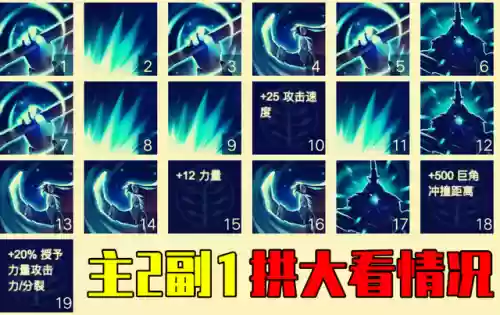 猛犸阵容搭配(猛犸象牙适合什么人带)插图11