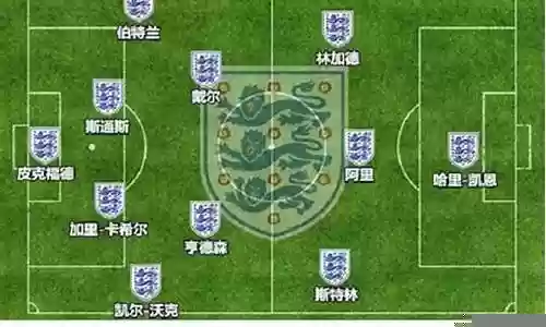 英格兰最强阵容搭配