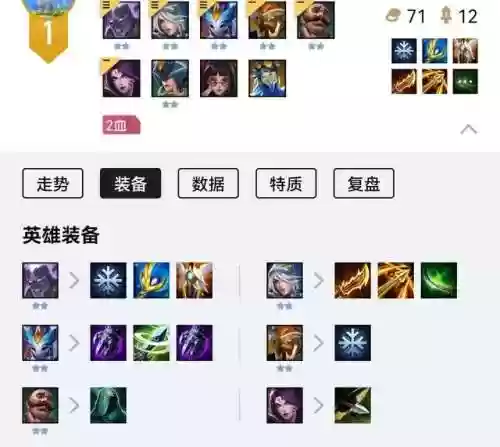 六北地阵容(三国志战略版西凉铁骑最佳阵容推荐)插图1