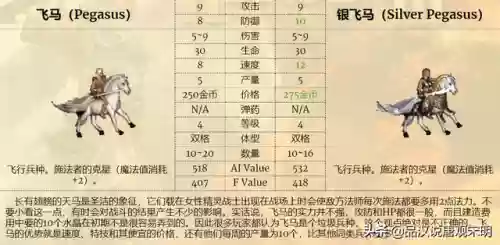 无敌吸血阵容(东皇太一无限吸血出装不扣血)插图4