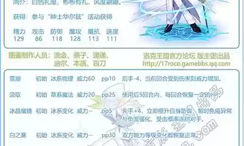 路路阵容搭配