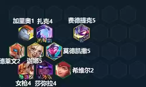 强悍实战王者阵容怎么搭配