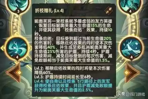 苍翠女士阵容(女神联盟阵容搭配)插图7