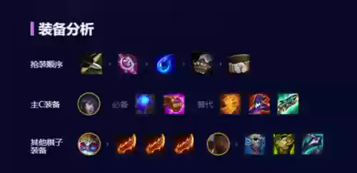 远古大师阵容(团队远征最终boss阵容推荐)插图3