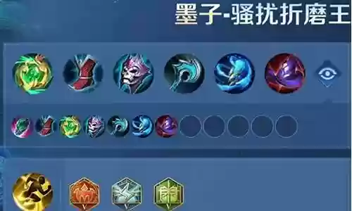 墨子辅助搭配阵容