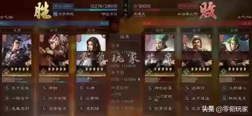 吕布常用阵容(吕布8个最强阵容推荐)插图10