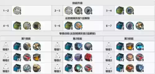 突破水月阵容(三国志战略版水战阵容)插图27