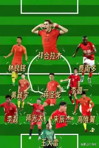 4321最强阵容(王者荣耀模拟战最强阵容)插图13