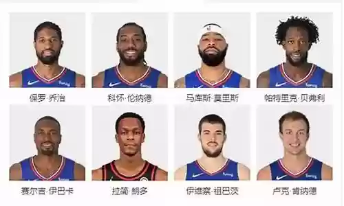 0910赛季快船阵容搭配