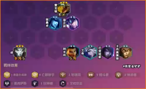 鳄鱼射手阵容(王者模拟战射手阵容推荐)插图1