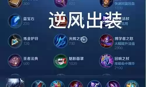 扁鹊最强阵容搭配