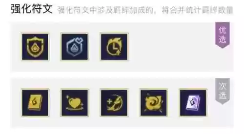 442阵容黑客(442最怕什么阵型)插图15
