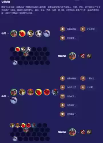 狂怒之剑阵容(奶块狂怒剑怎么解锁的方法)插图5