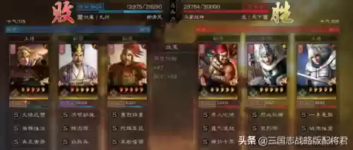 疯狂马超阵容(马超怎么搭配阵容)插图2