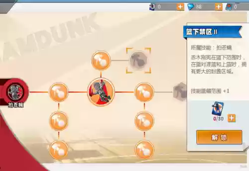 猩猩赤木阵容(赤红的精灵阵容)插图1 猩猩赤木阵容(赤红的精灵阵容)插图1