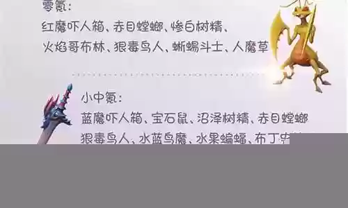 魔力宠物游戏推荐阵容搭配