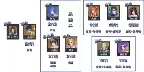 暗器阵容好吗(小学生防身暗器大全简单又好做)插图12
