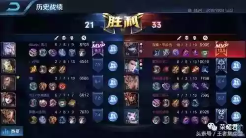 王者垃圾阵容(王者三排恶心阵容)插图2
