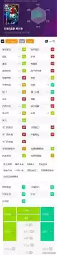 实况 帅哥阵容(实况足球平民最佳阵容)插图3