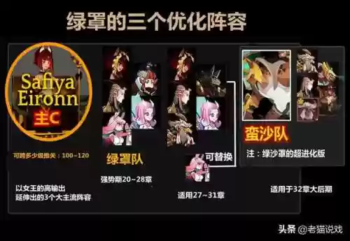 狼人乌龟阵容(五人局狼人配置玩法)插图4