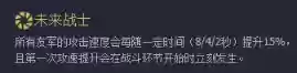 未来羁绊阵容(火影忍者羁绊英雄组合)插图19