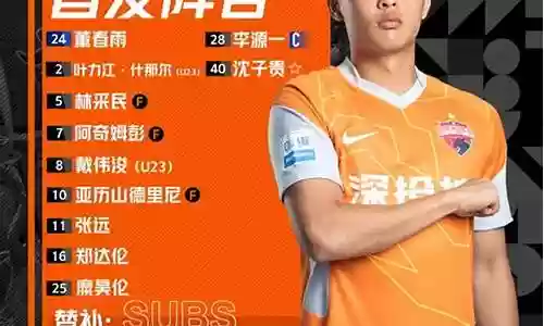 2022中超各队阵容搭配