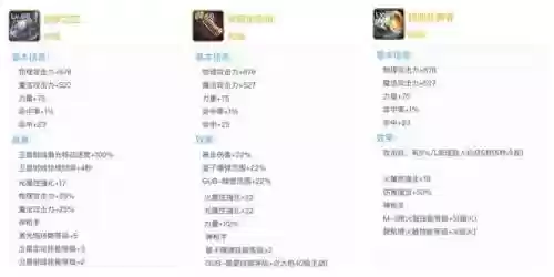 碉堡枪手阵容(金铲铲之战枪手最新阵容)插图4