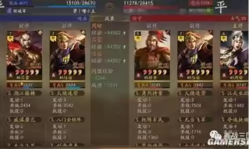 sp荒川阵容搭配2022