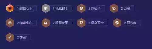 狂怒之剑阵容(奶块狂怒剑怎么解锁的方法)插图2