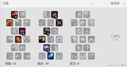 最强阵容泳池(黑夜泳池无尽版最佳阵型)插图21