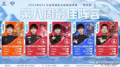 本周特殊阵容(周一逢魔阵容)插图1