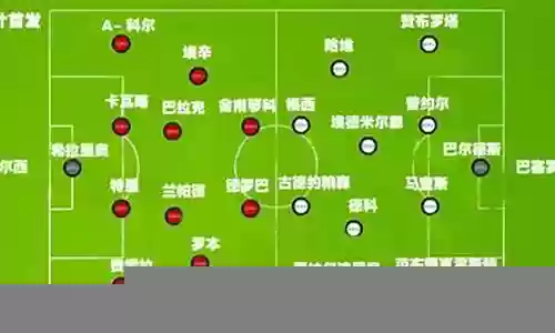 切尔西传奇阵容搭配