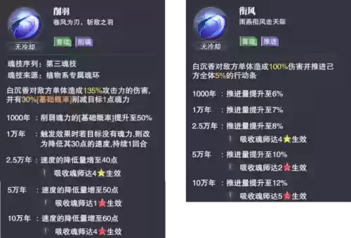 沉香阵容搭配(沉香搭配什么配珠好)插图4
