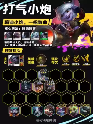 铲子打气阵容(金铲铲决斗阵容推荐)插图2