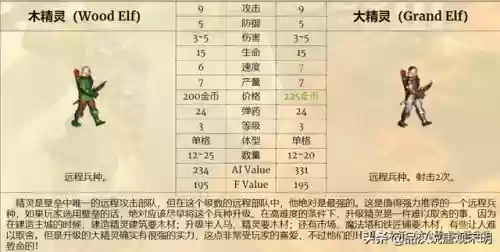 无敌吸血阵容(东皇太一无限吸血出装不扣血)插图5