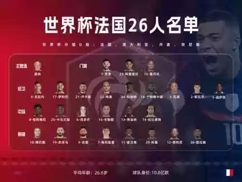 阵容头像高清(战队头像图片)插图13
