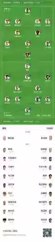 曼联先发阵容(曼联队员名单)插图1