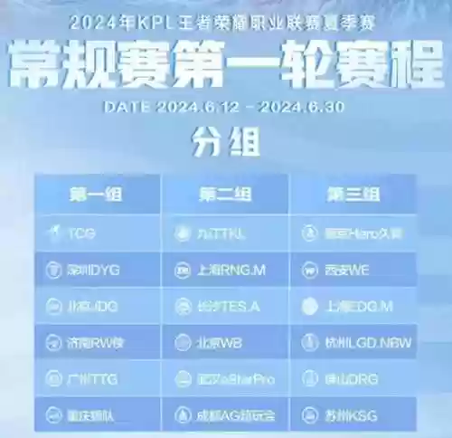 勿忘誓约阵容(苍蓝誓约阵容推荐 最强阵容配置)